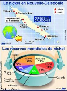 infographiste nouvelle caledonie