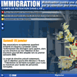 Les camps de rétention des étrangers dans l'Union européenne - Graphique Interactif © AFP